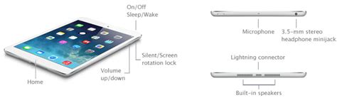 ipad mini 1|IPad Mini 1st Gen Specifications .